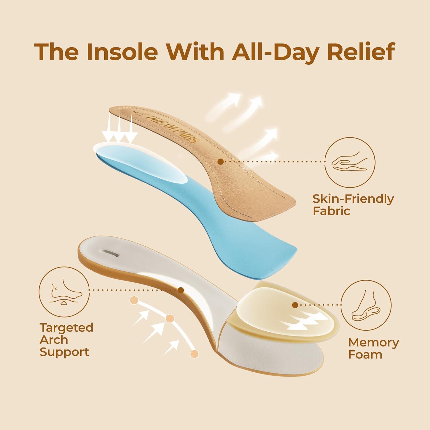 imageDREAM PAIRS Womens Platform Strappy Heels High Heeled Sandals Open Toe Comfortable Dressy Shoes with Adjustable Ankle StrapWhite