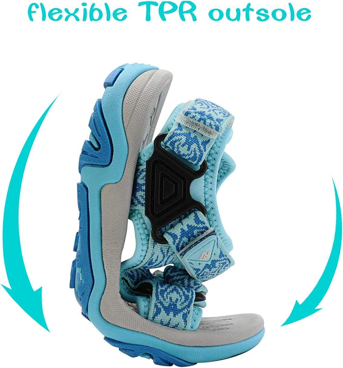 imageDREAM PAIRS Boys Girls Sandals Kids Adventurous LightWeight Adjustable Straps Summer Sandals ToddlerLittle KidBig KidBabyBlue