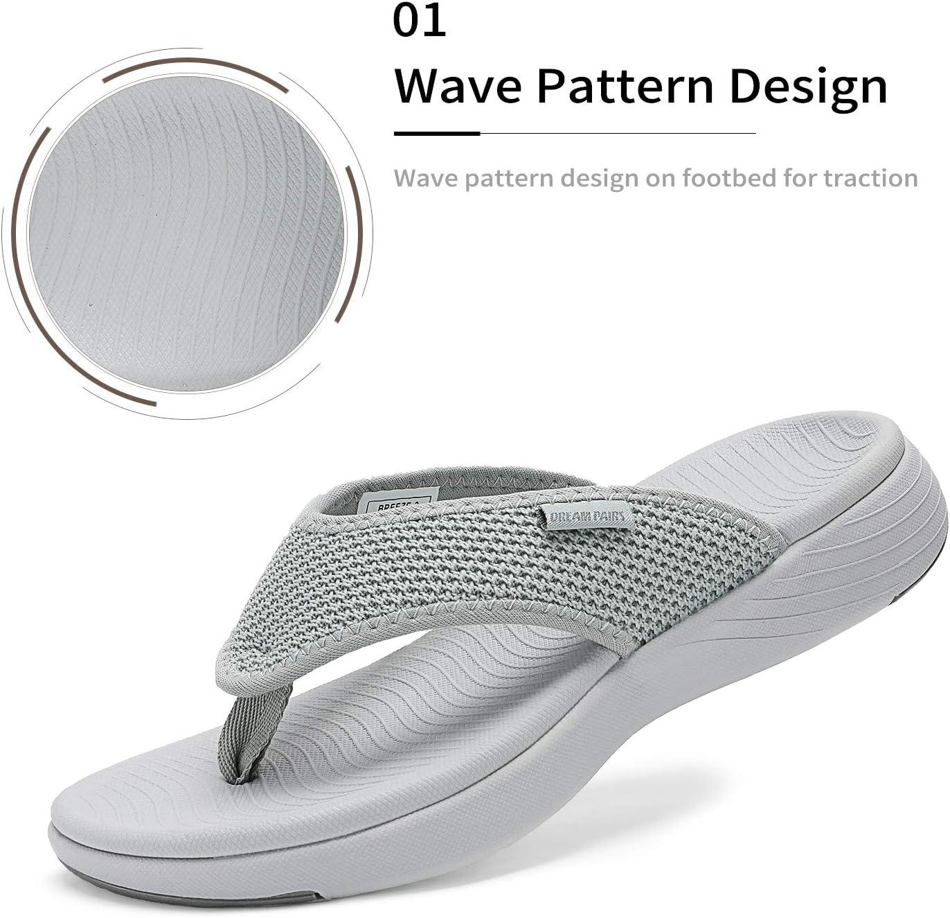imageDREAM PAIRS Womens Arch Support Soft Cushion Flip Flops Thong SandalsGrey