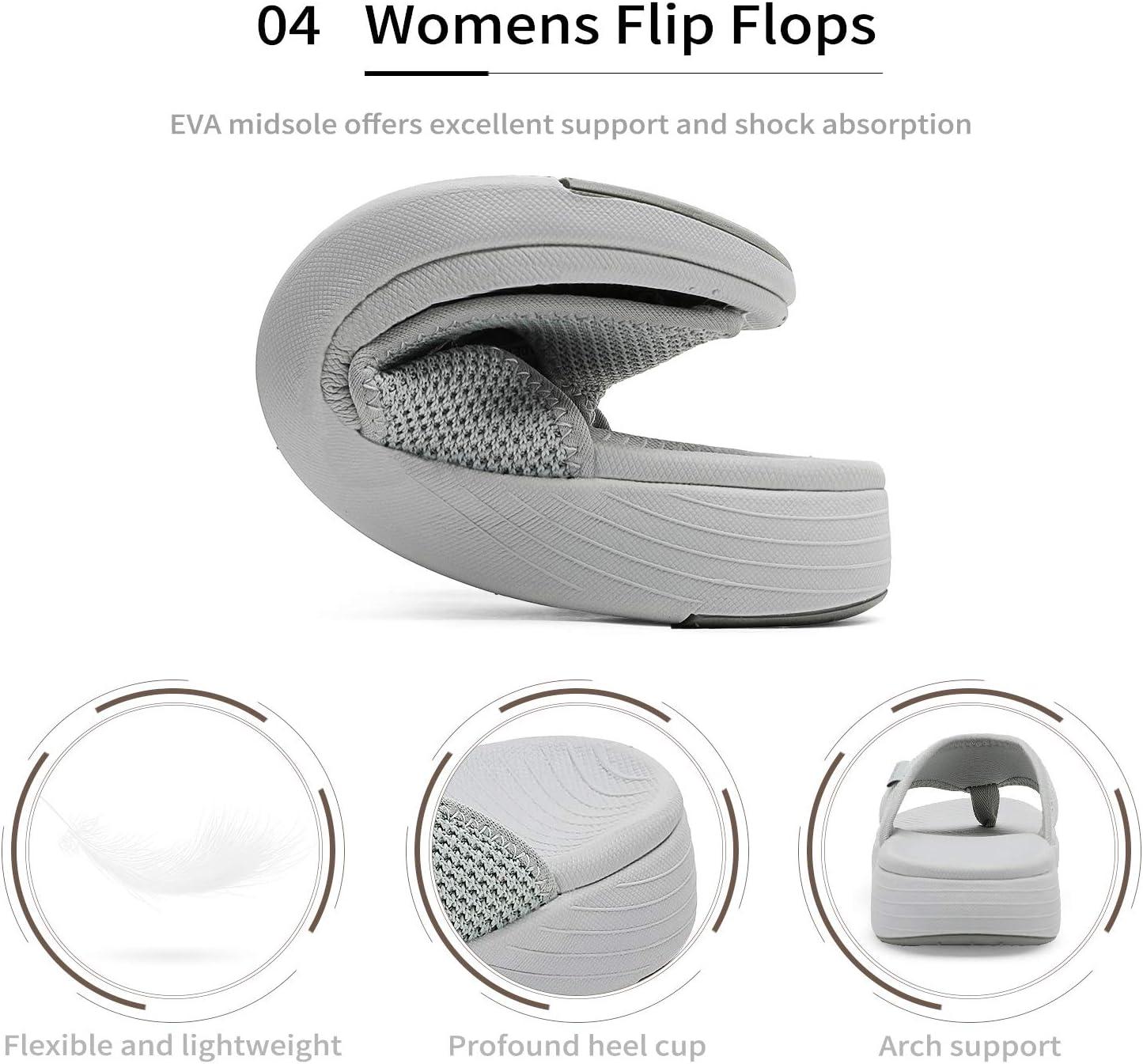 imageDREAM PAIRS Womens Arch Support Soft Cushion Flip Flops Thong SandalsGrey