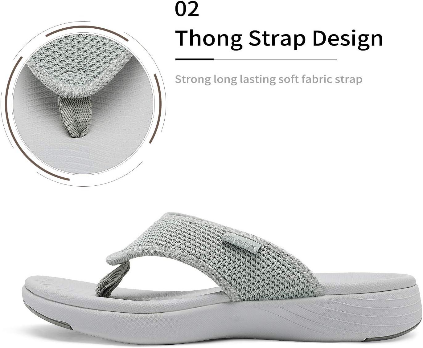 imageDREAM PAIRS Womens Arch Support Soft Cushion Flip Flops Thong SandalsGrey