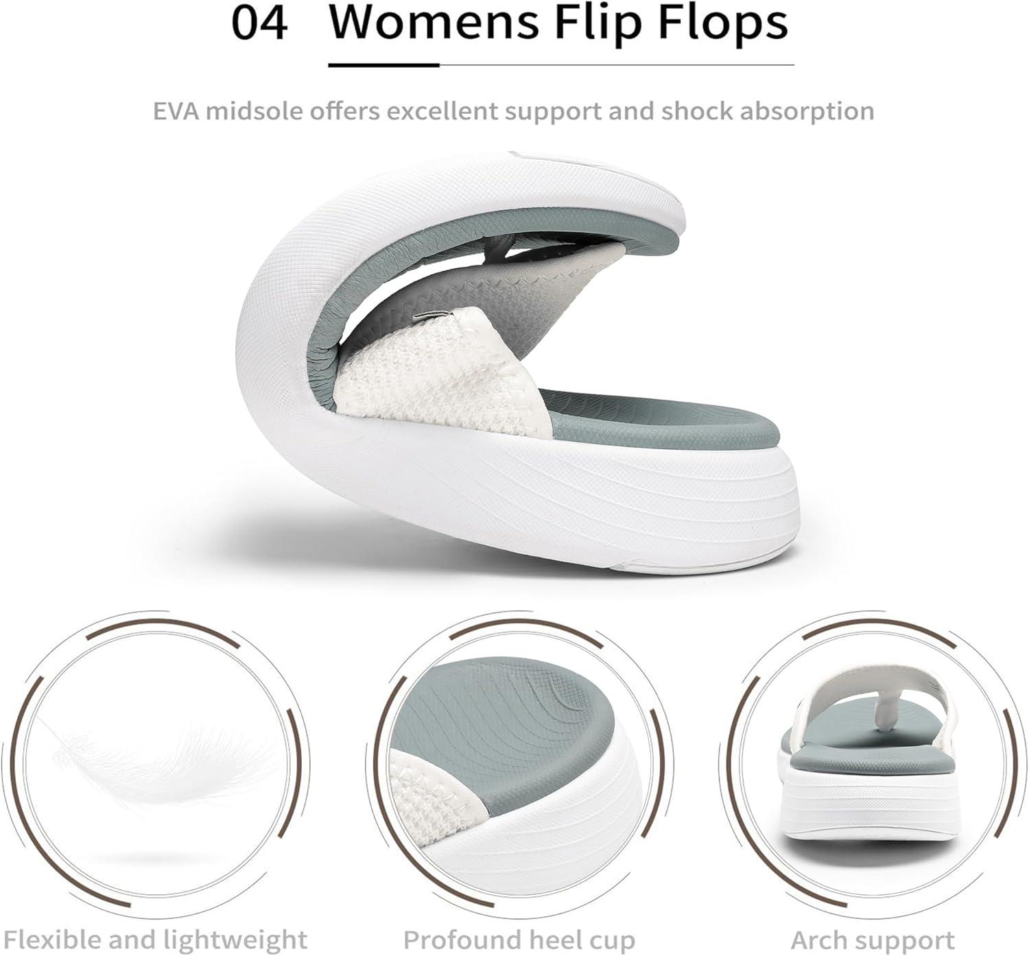 imageDREAM PAIRS Womens Arch Support Soft Cushion Flip Flops Thong SandalsWhiteknit