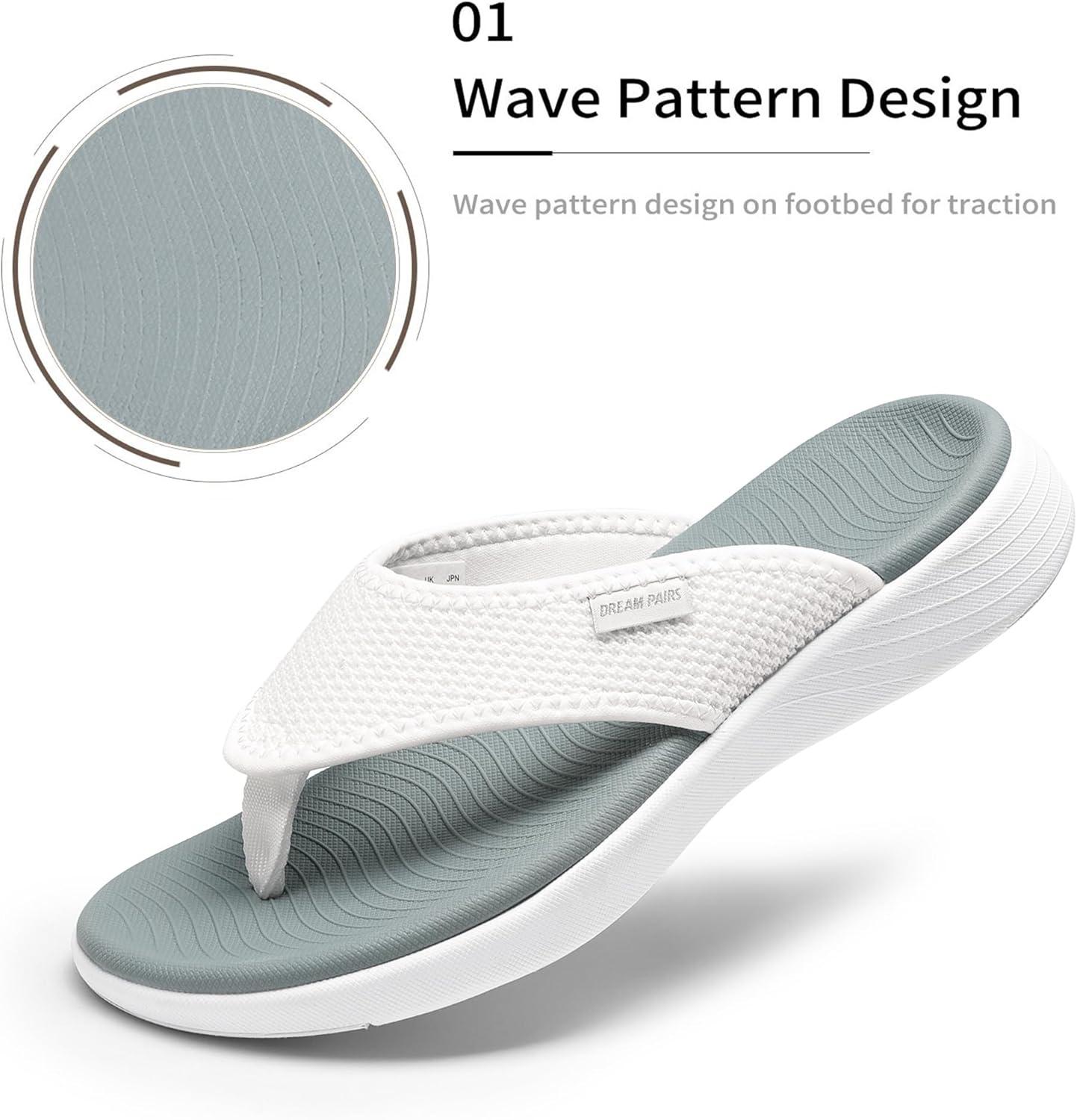 imageDREAM PAIRS Womens Arch Support Soft Cushion Flip Flops Thong SandalsWhiteknit