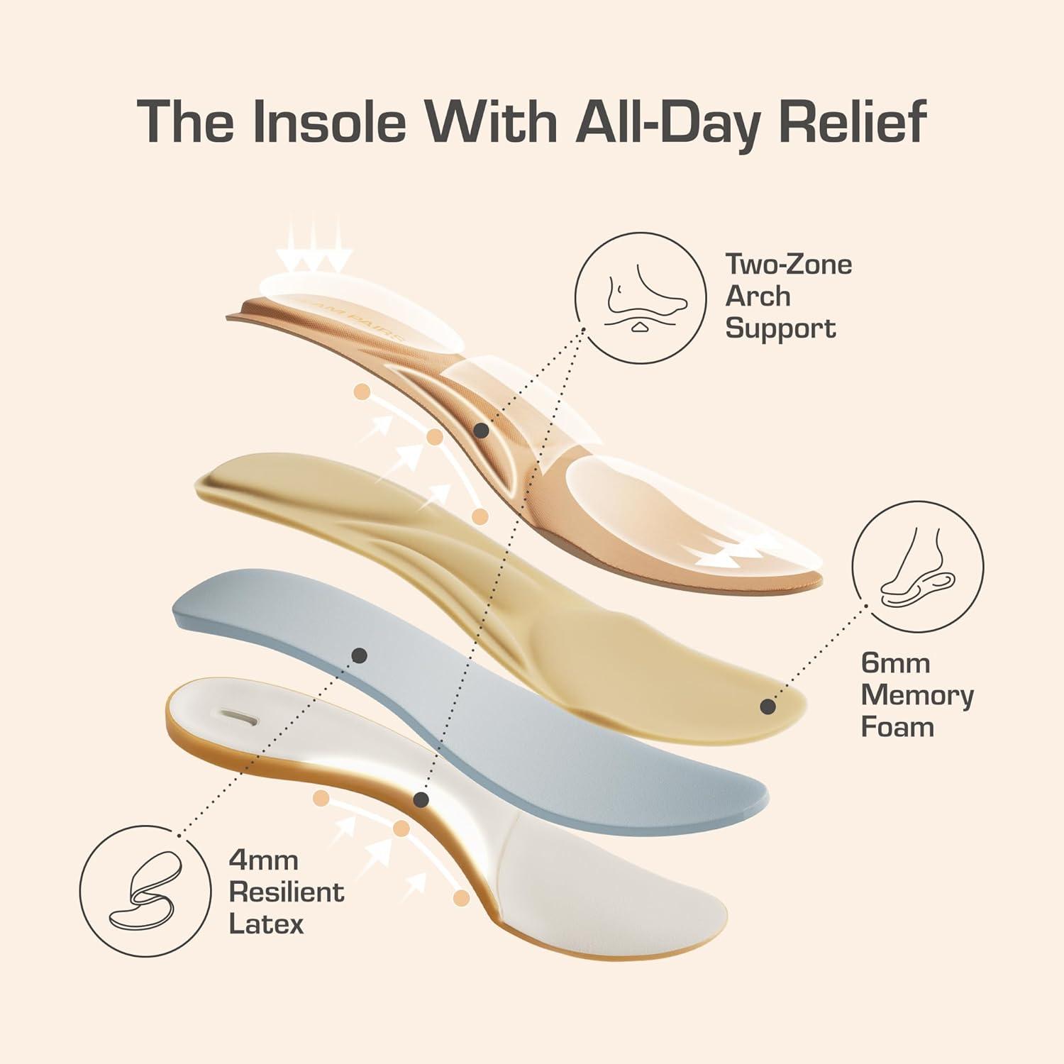 imageDREAM PAIRS Womens Low Wedges Heels Pumps Comfortable Slipon Round Toe Dress Work Shoes for Office BusinessBlack