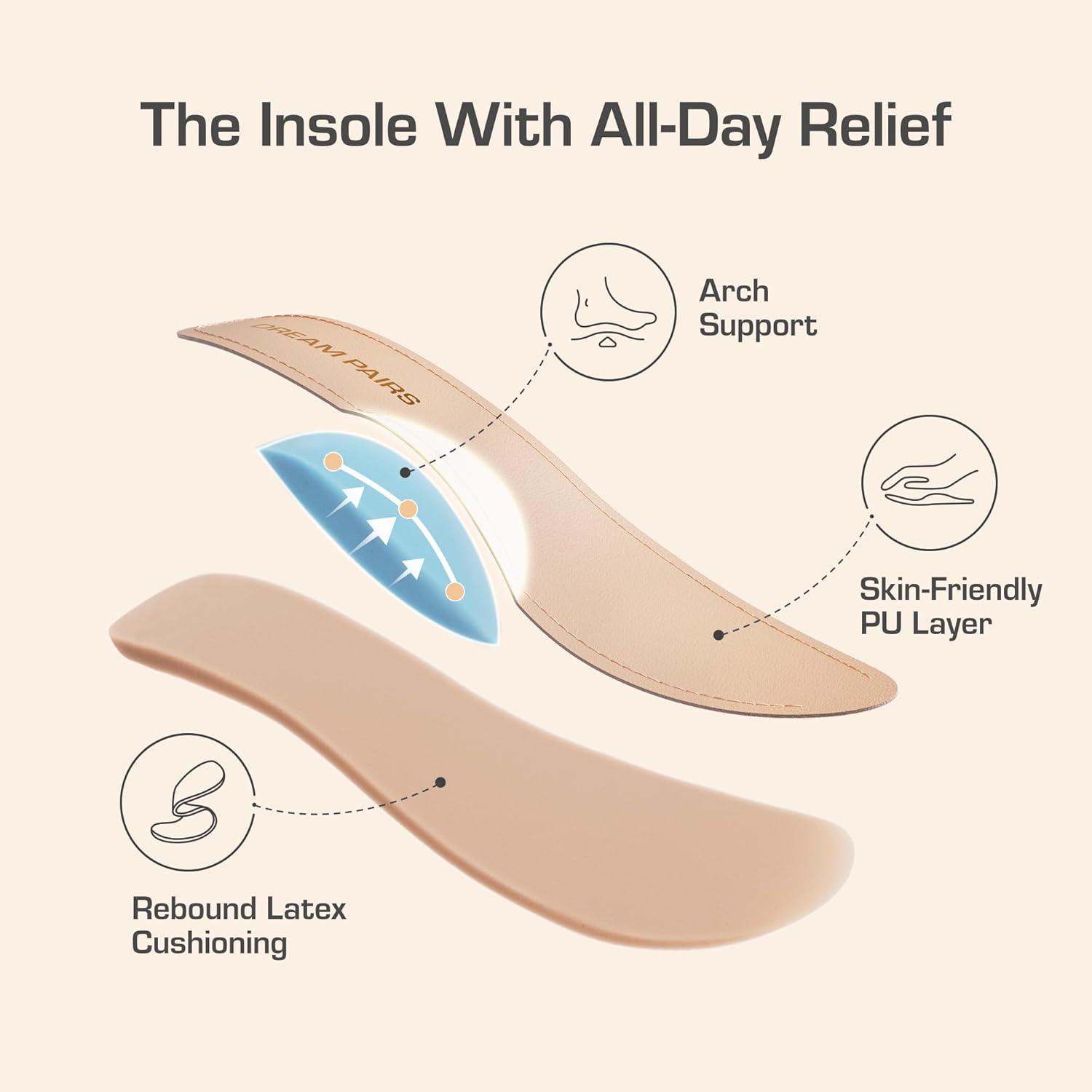 imageDREAM PAIRS Womens Pumps Close Toe Classic High Heels Round Toe Comfortable Low Platform Mary Jane Dress ShoesRedpu