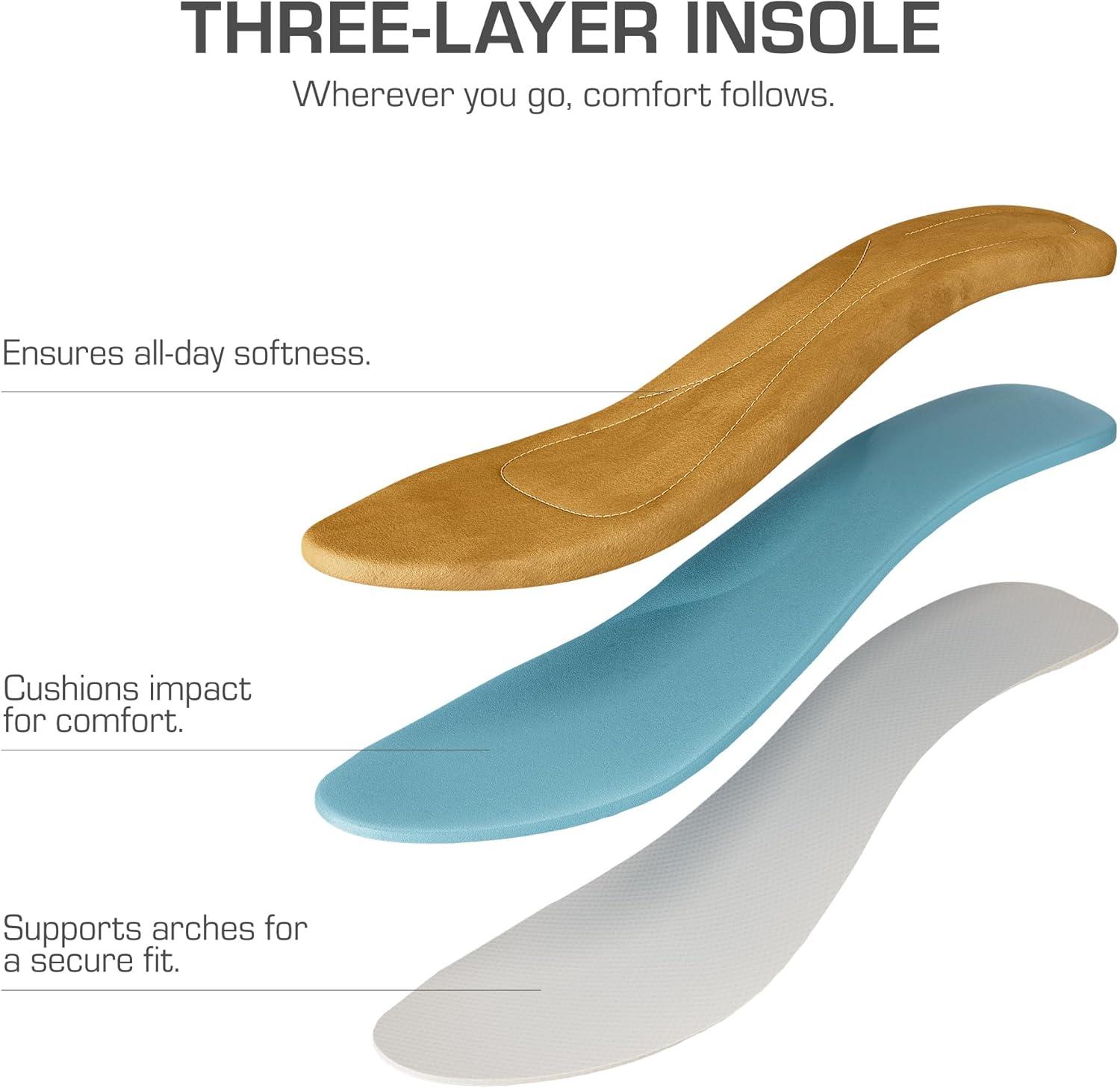 imageDREAM PAIRS Womens Ballet Flats Foldable Square Toe Mary Jane Flats Comfortable Slip On Dress Shoes Business Casual Work Mary Jane ShoesWhite