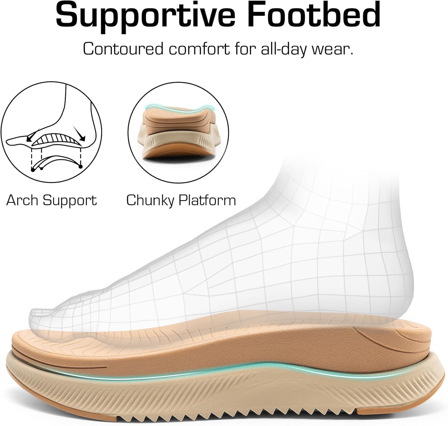 imageDREAM PAIRS Womens Hiking Sandals Arch Support Platform Orthopedic Sandals Comfortable Open Toe Walking Summer Shoes Lightweight Outdoor Athletic Sport Water SandalsBrown
