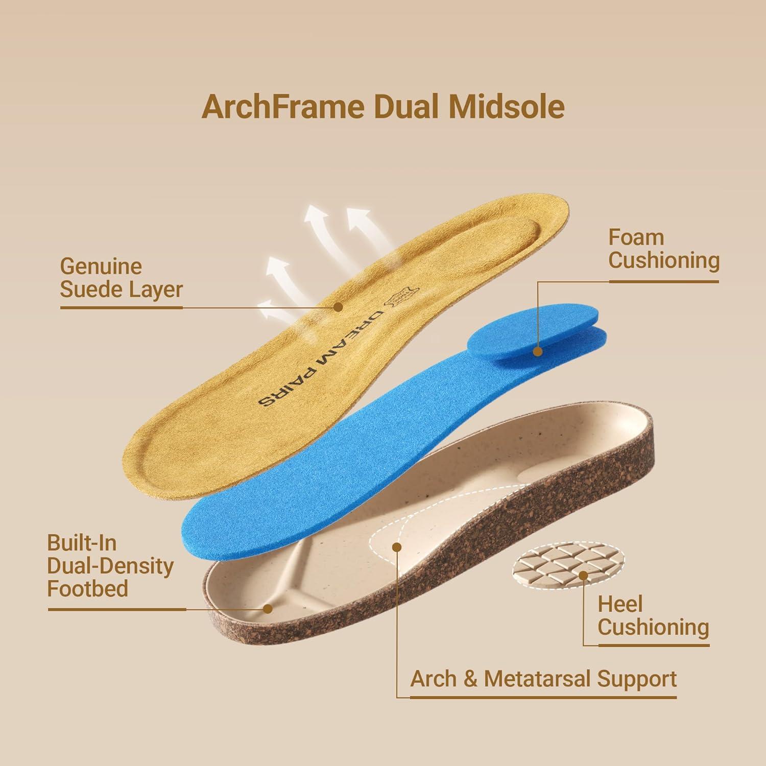 imageDREAM PAIRS Womens Platform Sandals Wedge Chunky Heel Slipon Comfort Slides with Arch Support Cork Footbed Adjustable Buckle Summer Slide SandalsBrown