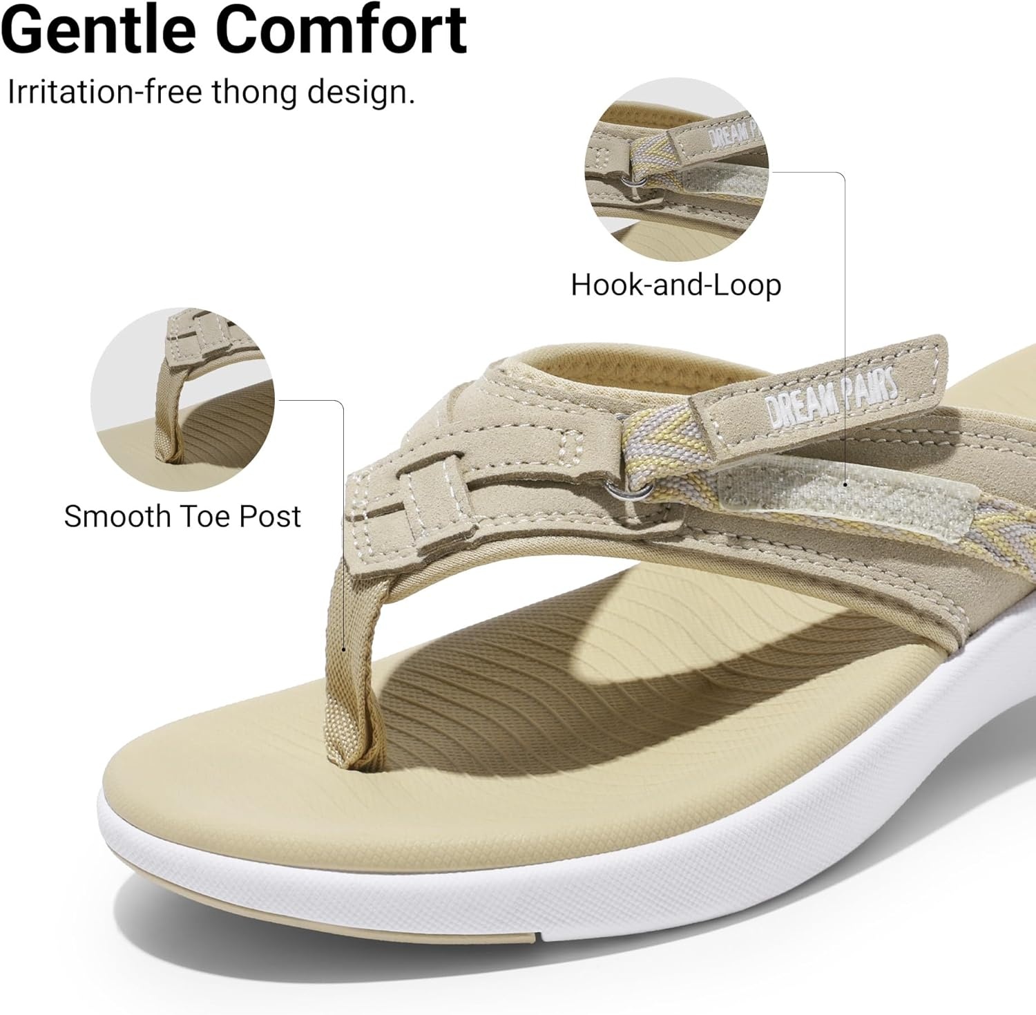image:imageDREAM PAIRS Womens Arch Support Flip Flops Comfortable Thong SandalsBeige