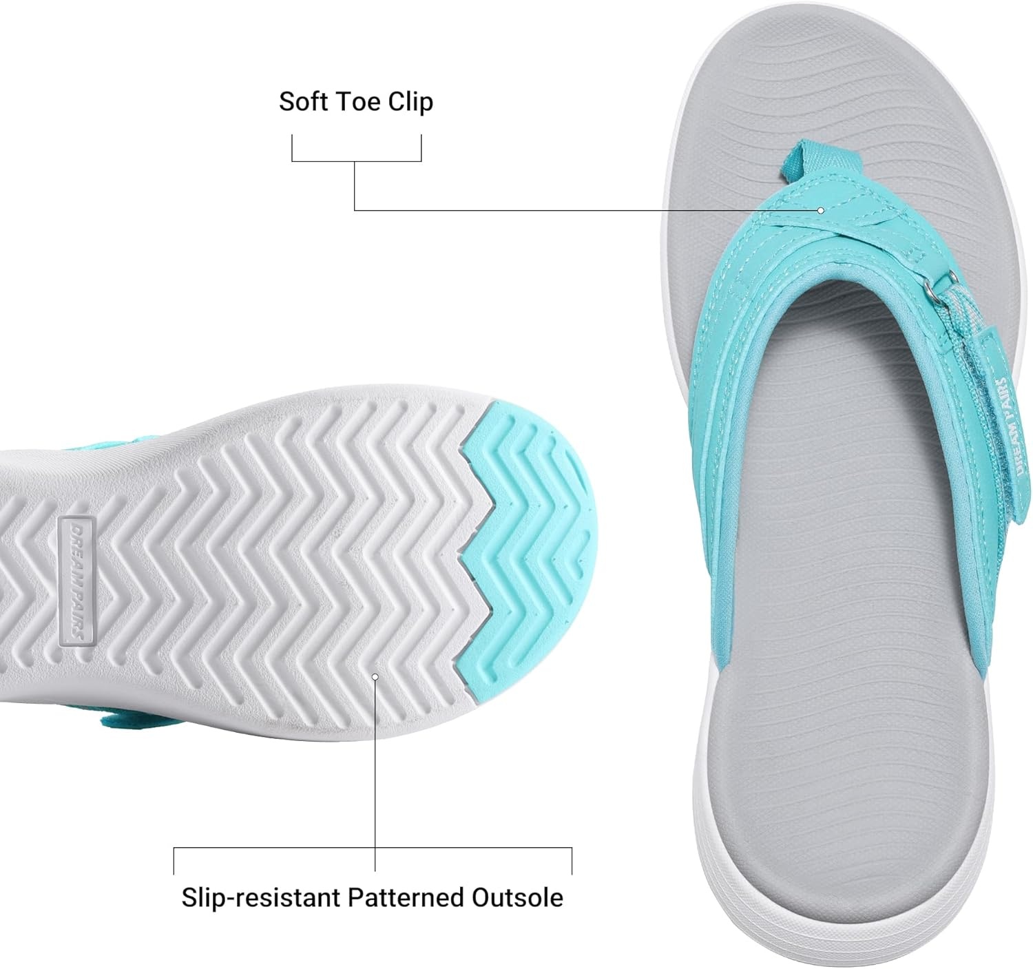 image:imageDREAM PAIRS Womens Arch Support Flip Flops Comfortable Thong SandalsMint