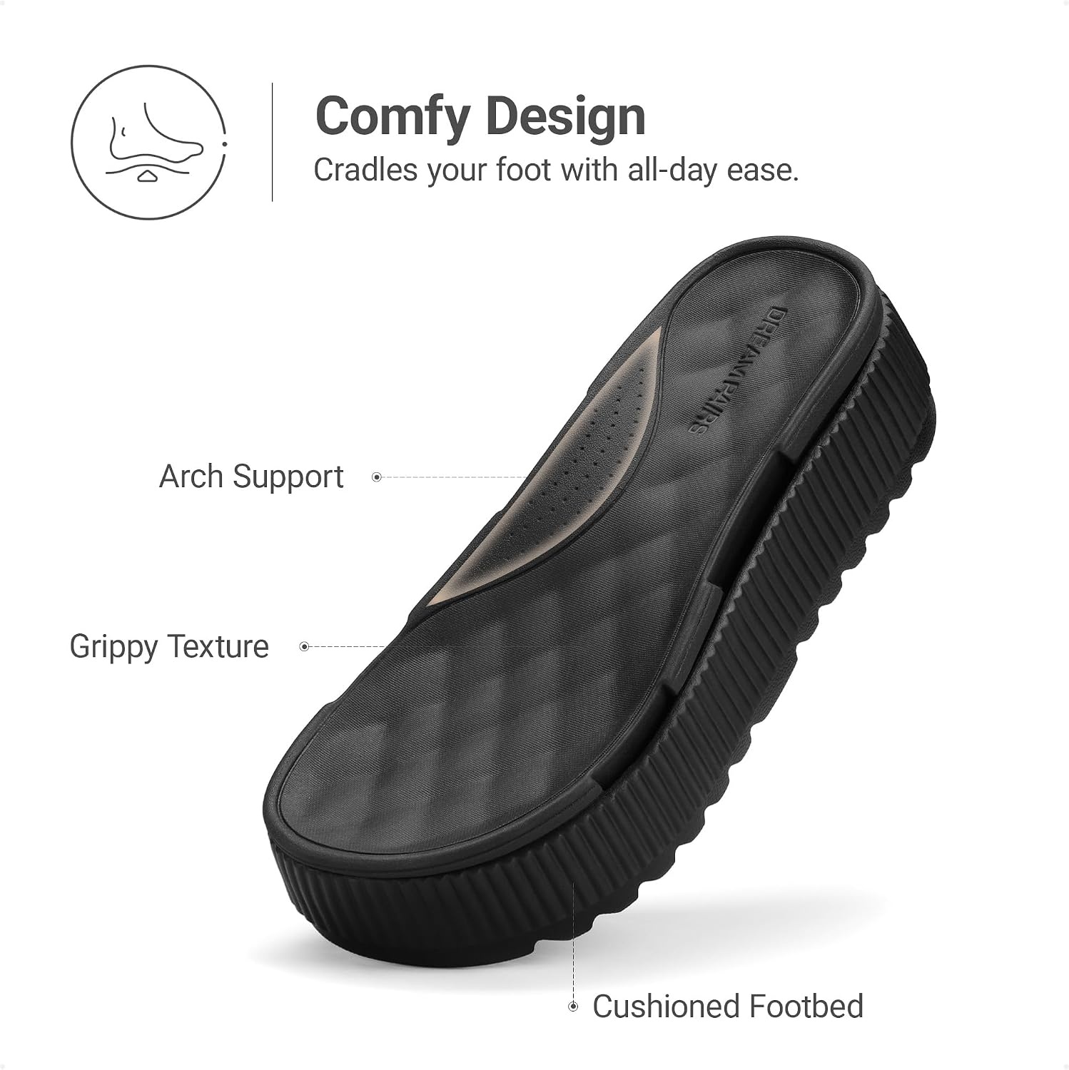 image:imageDREAM PAIRS Waterproof Lightweight Platform Sandals 169 travelfriendly platform sandals with archsupport footbed easy clean waterready TPU upper nonslip outsoleAll Black