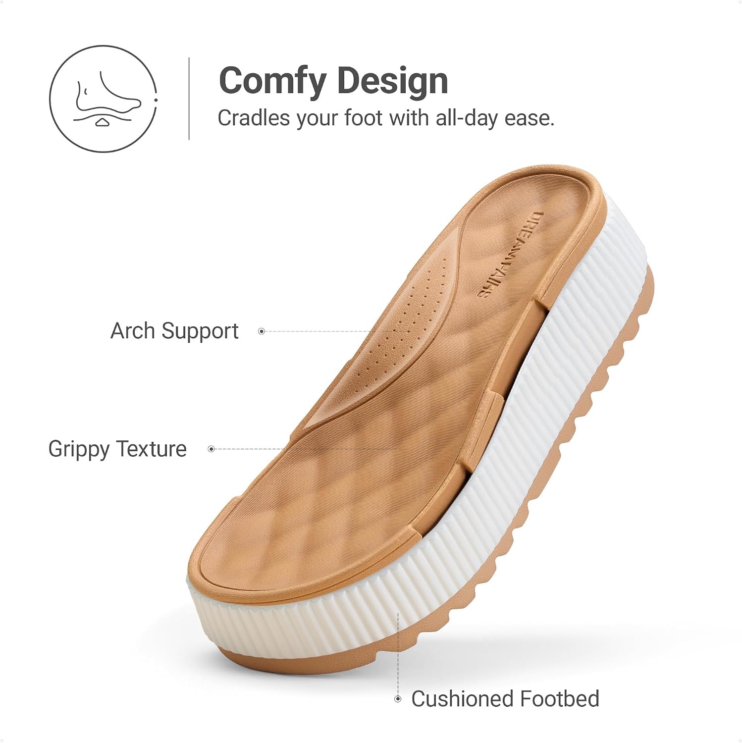 image:imageDREAM PAIRS Waterproof Lightweight Platform Sandals 169 travelfriendly platform sandals with archsupport footbed easy clean waterready TPU upper nonslip outsoleWhite