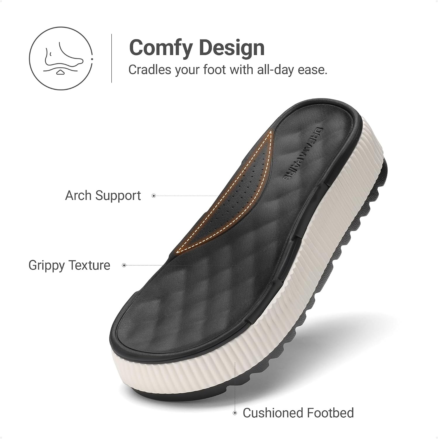 image:imageDREAM PAIRS Waterproof Lightweight Platform Sandals 169 travelfriendly platform sandals with archsupport footbed easy clean waterready TPU upper nonslip outsoleBlackWhite