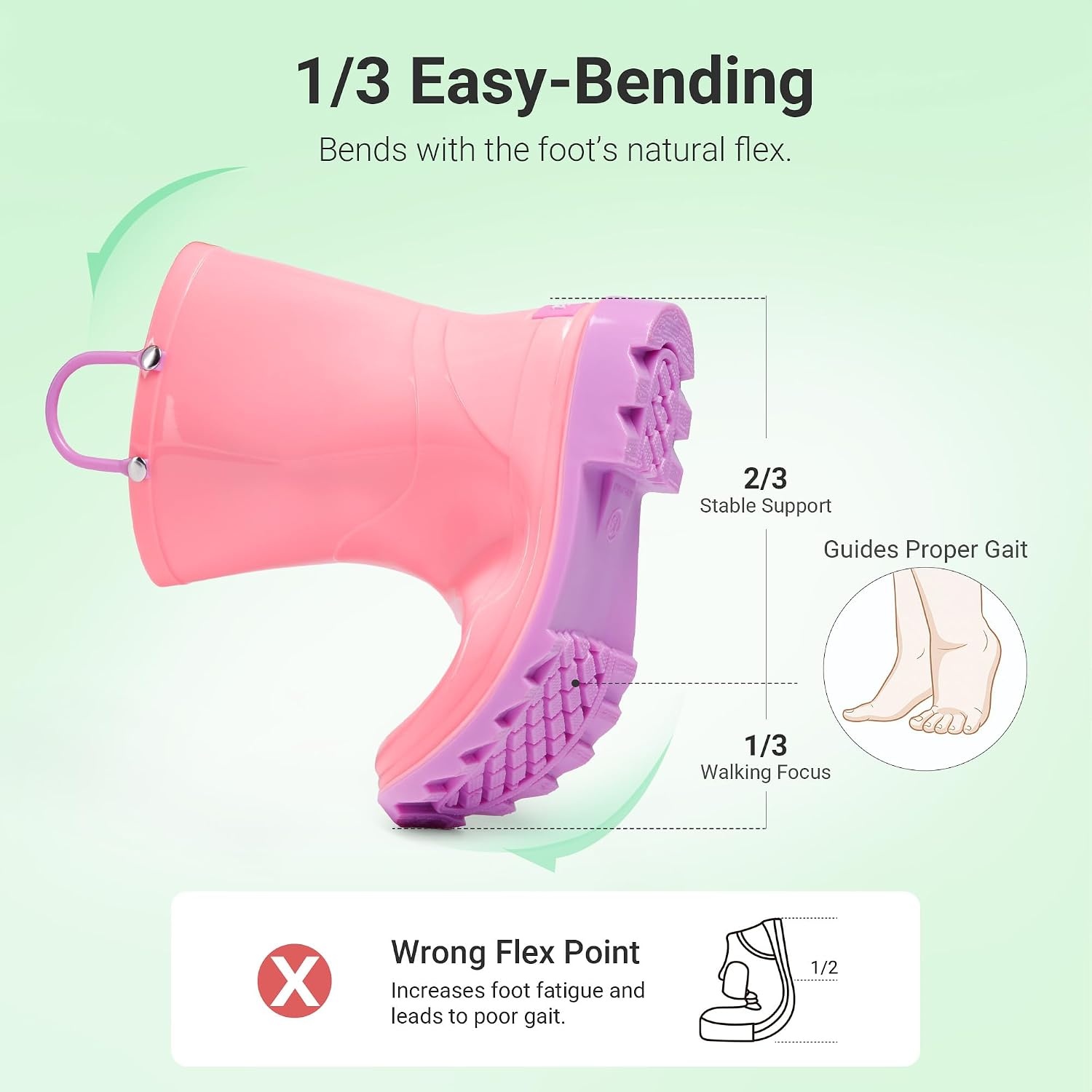 image:imageDREAM PAIRS Kids Waterproof Rain Boots LightweightNonSlip OutsoleOutdoor Rainy PlayCute Printed PatternsUnisex Boys Girls ToddlerPink