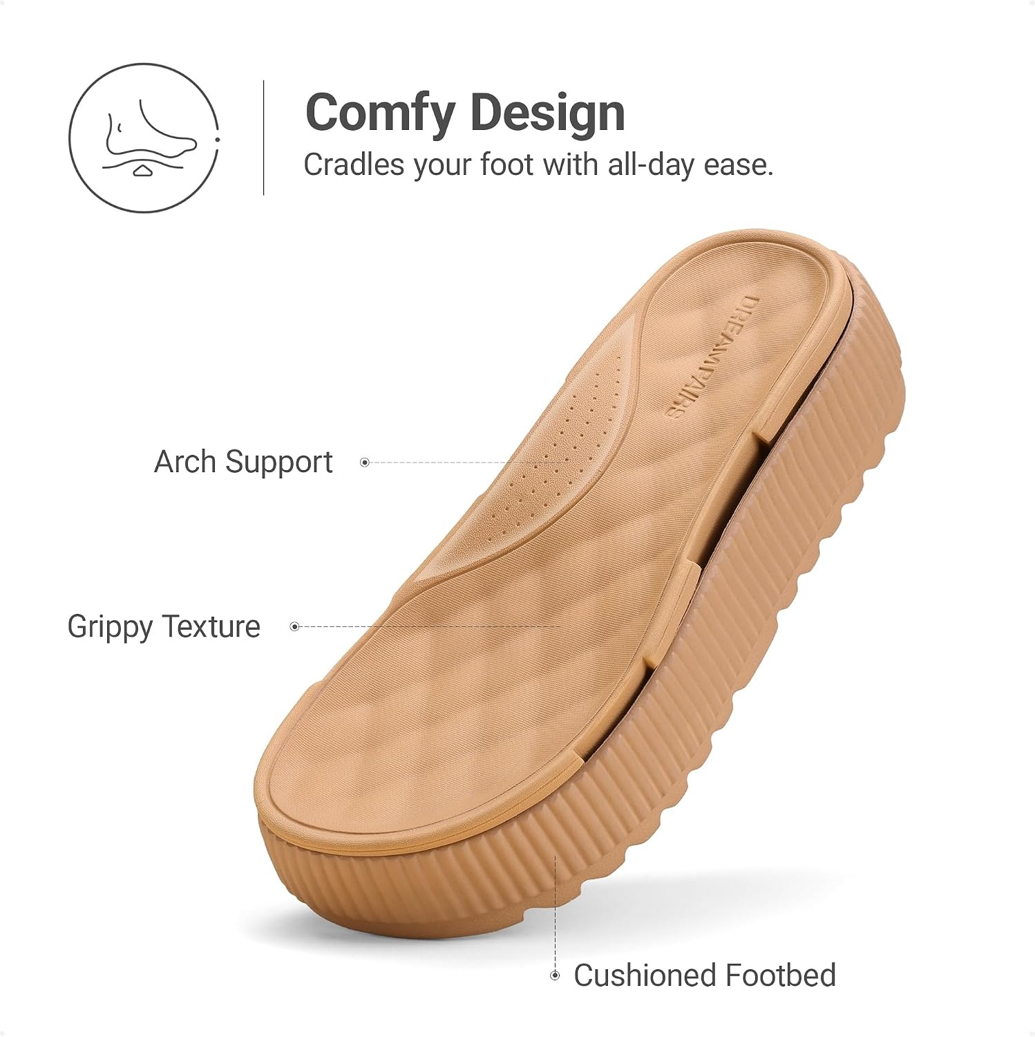 image:imageDREAM PAIRS Womens Platform Slip on Adjustable Sandals Lightweight Comfortable NonSlip Vacation Beach Chunky Open Toe Wedges for Summer Waterproof Shoes 2026Black