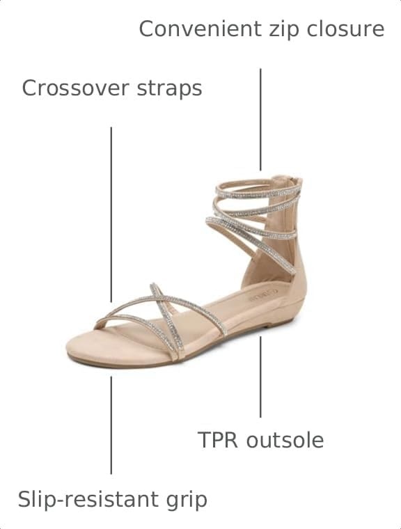 image:imageDREAM PAIRS Womens Strappy Dressy Flat SandalsNude