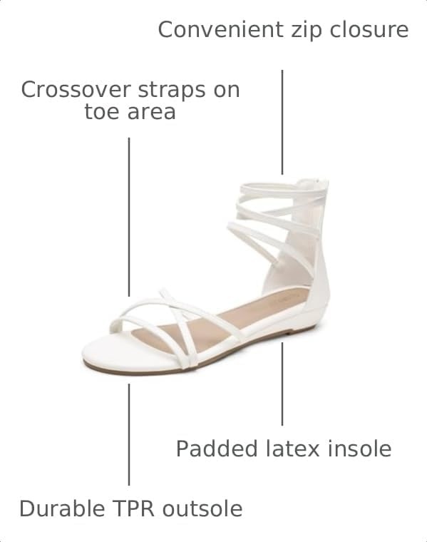 image:imageDREAM PAIRS Womens Strappy Dressy Flat SandalsWhitePu